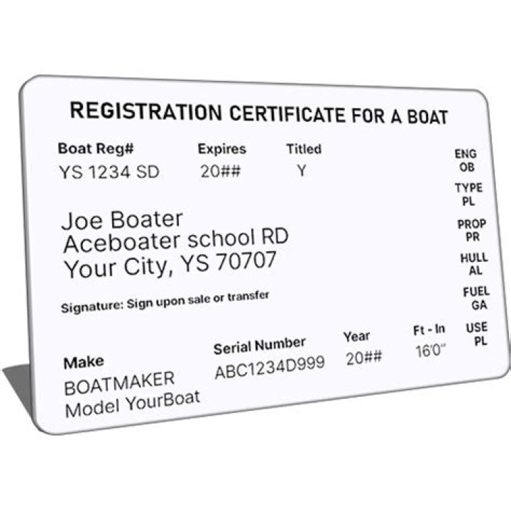 When you register your boat in California you will get a certificate of number and what else for the boat?