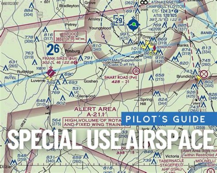 Where can I find information about special use airspace?