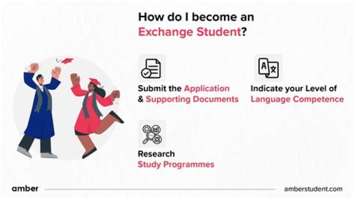 Where do exchange students live?