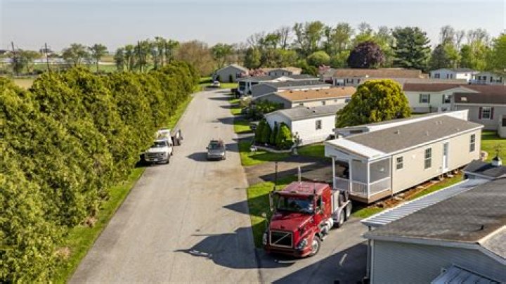 Where do I start when buying a mobile home?