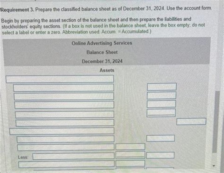 Where is the item of reserve reported in the balance sheet?