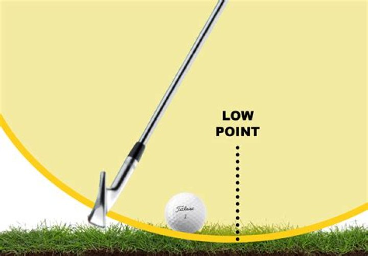 Where should you aim when striking a golf ball?