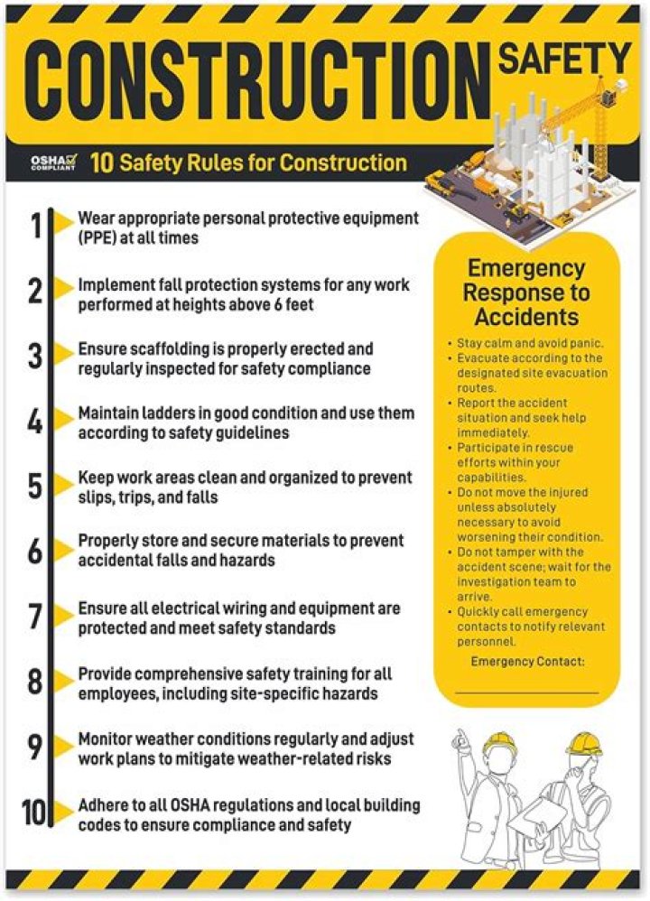 Which act affect the rights or Safety of employees of the salon?