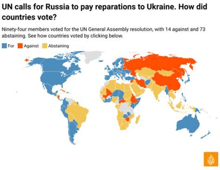 Which countries paid ww1 reparations?