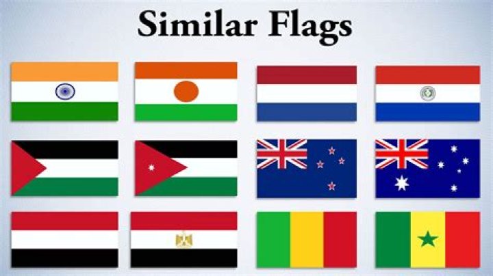 Which country has the same flag?