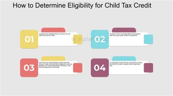 Which parent should claim child disability tax credit?