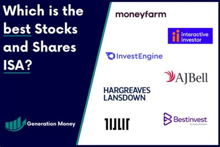 Which stocks and shares ISA is best?