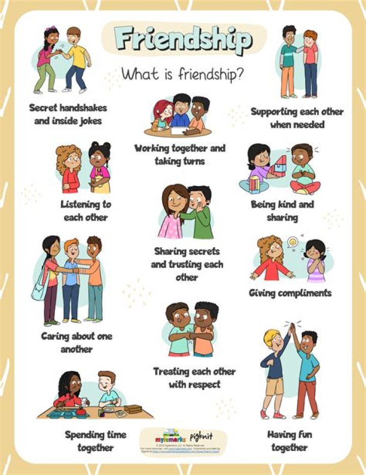 Which word is not related to friendship?