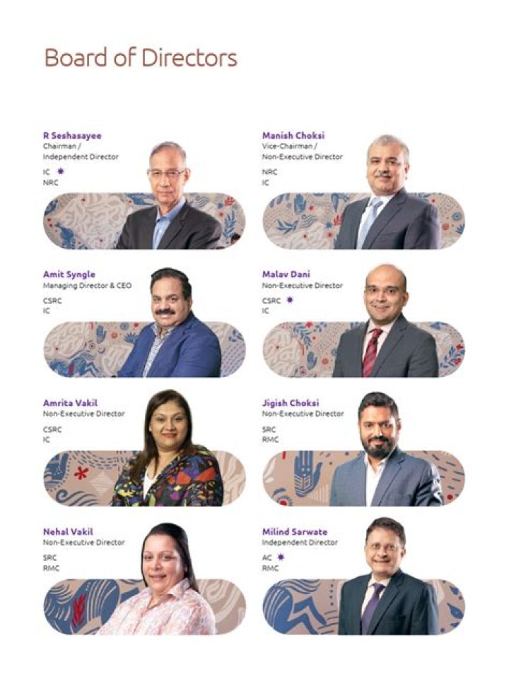 Who appoints the directors of a limited company?