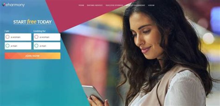 Who bought eHarmony?