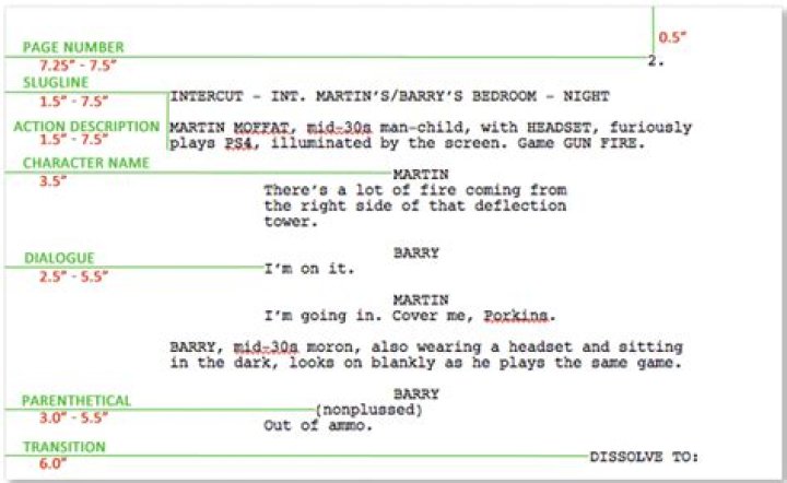 Who buys movie scripts?