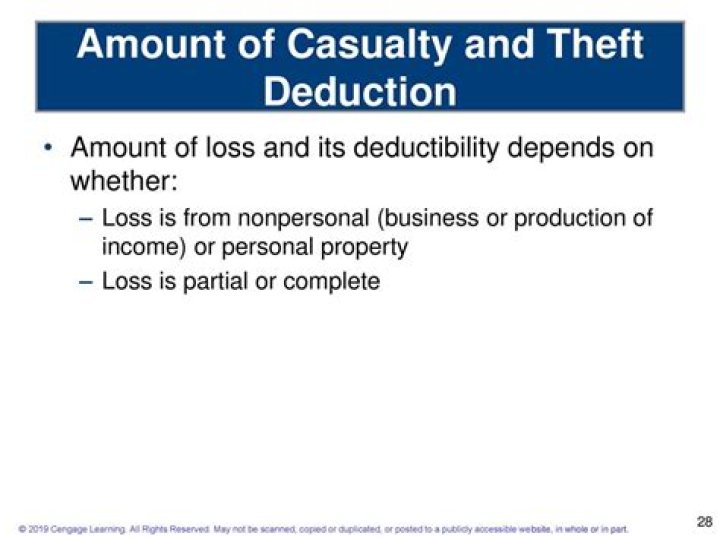 Who can claim a deduction for casualty and theft losses?