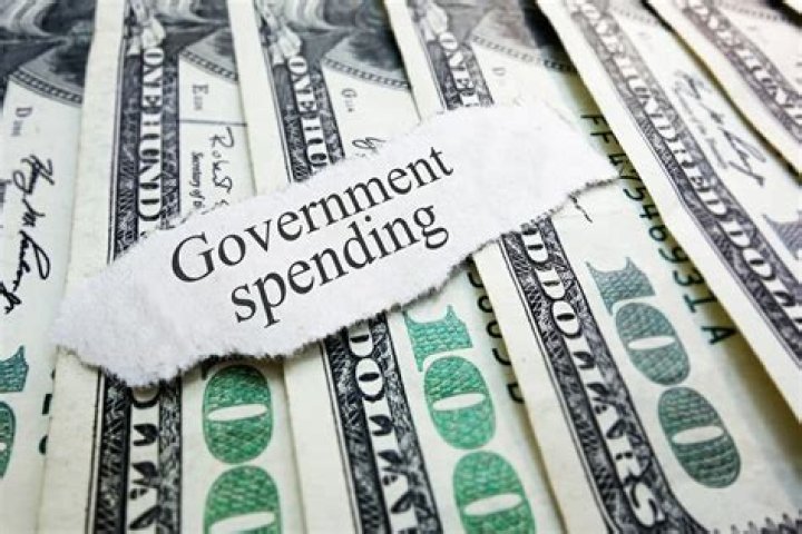 Who controls taxing spending?