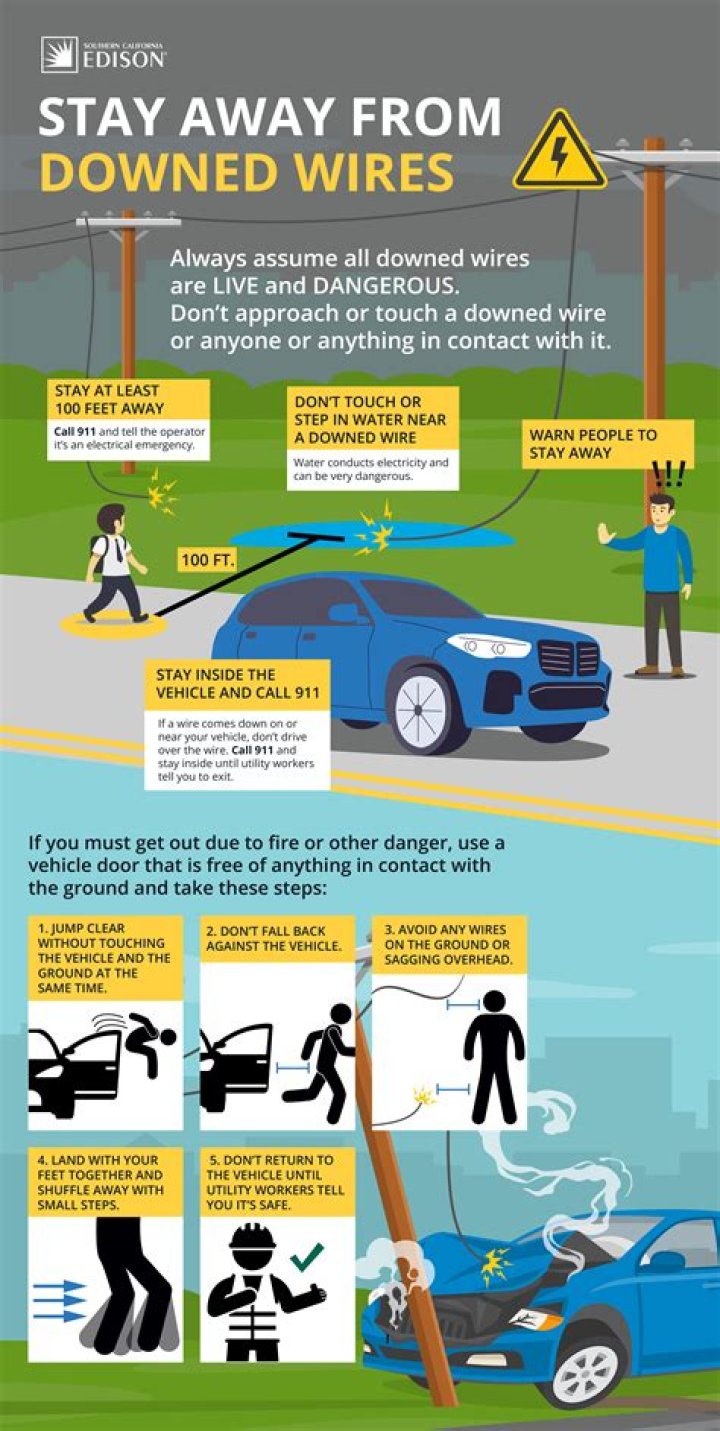 Who do you call for a downed wire?