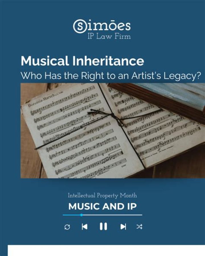 Who has the right to inheritance?