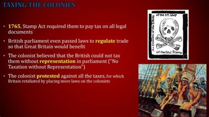 Who imposed the taxes on the colonists?