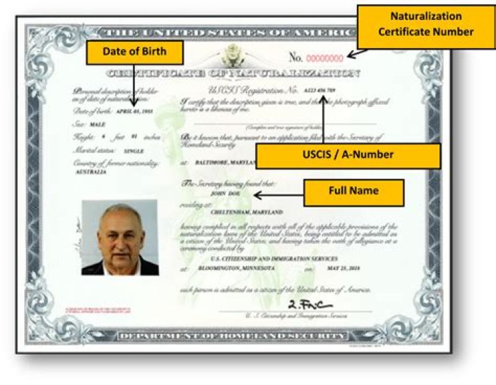 Who is exempt from naturalization test?