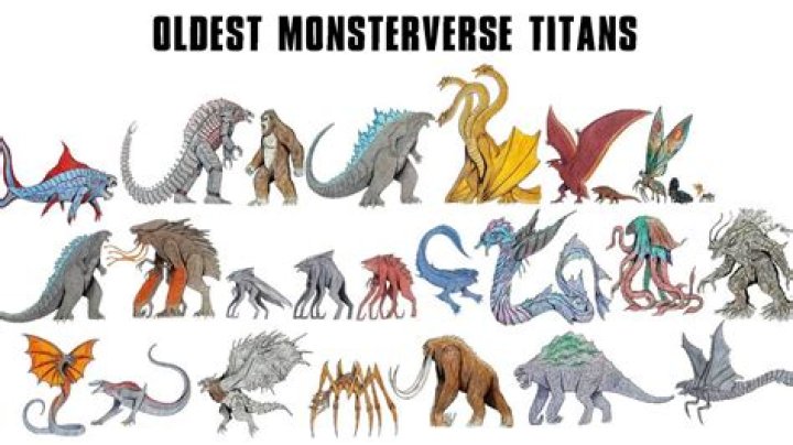 Who is the biggest Titan in Godzilla?