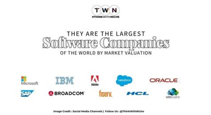 Who is the largest software company?