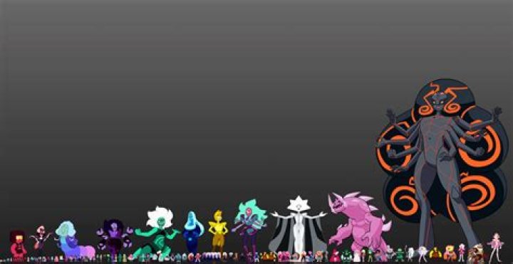 Who is the youngest gem in Steven Universe?