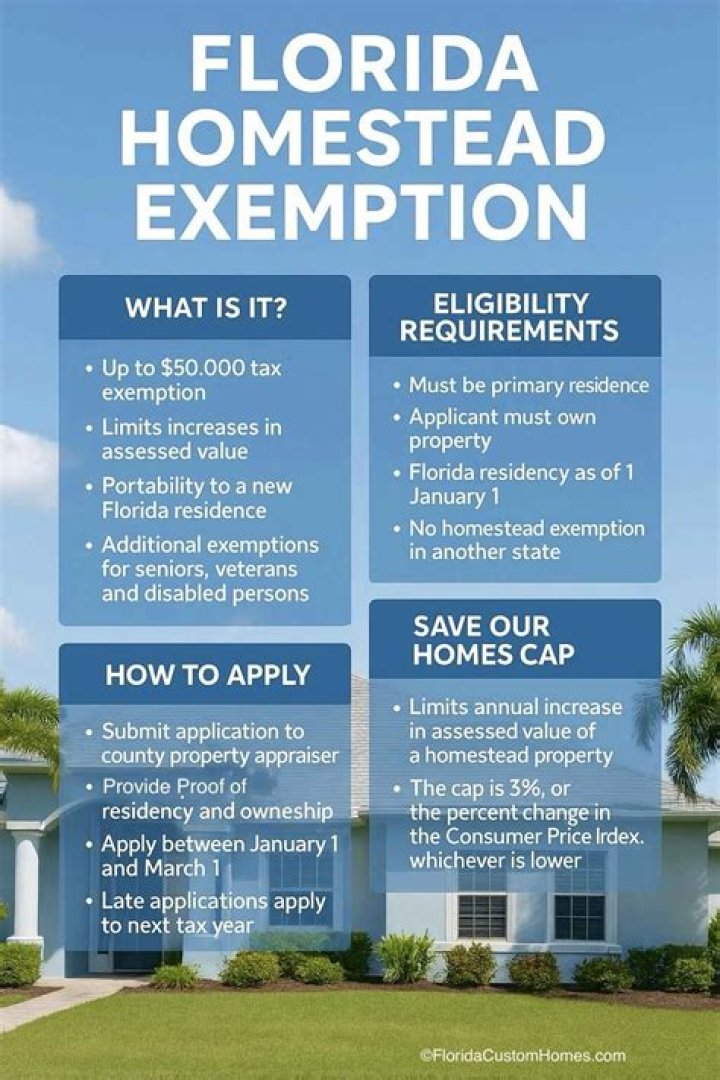 Who qualifies for property tax exemption in Florida?