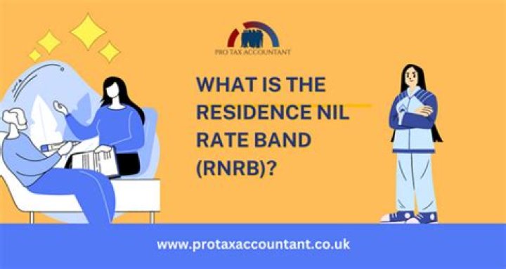 Who qualifies for RNRB?