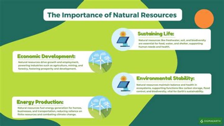 Why are natural resources important for industrialization?