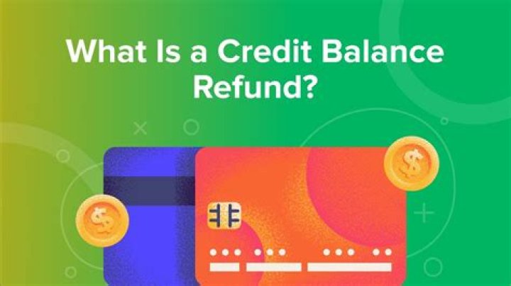 Why did I receive a 401k refund?