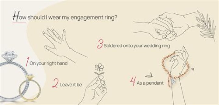 Why did my wedding ring break?