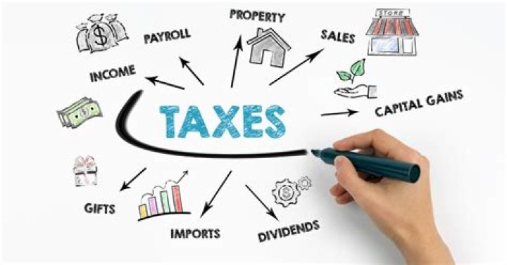 Why do governments impose tax on goods and services?