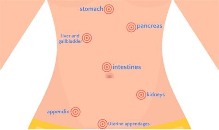 Why do I have stabbing pains in my upper stomach?