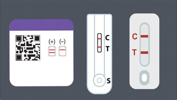 Why do I still test positive for Covid?