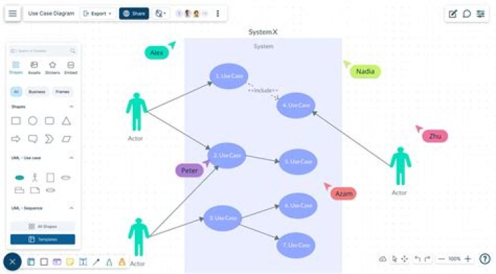 Why do you think software must be free?