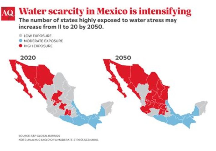Why does Mexico pollute so much?