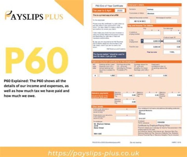 Why does my P60 not match my payslips?