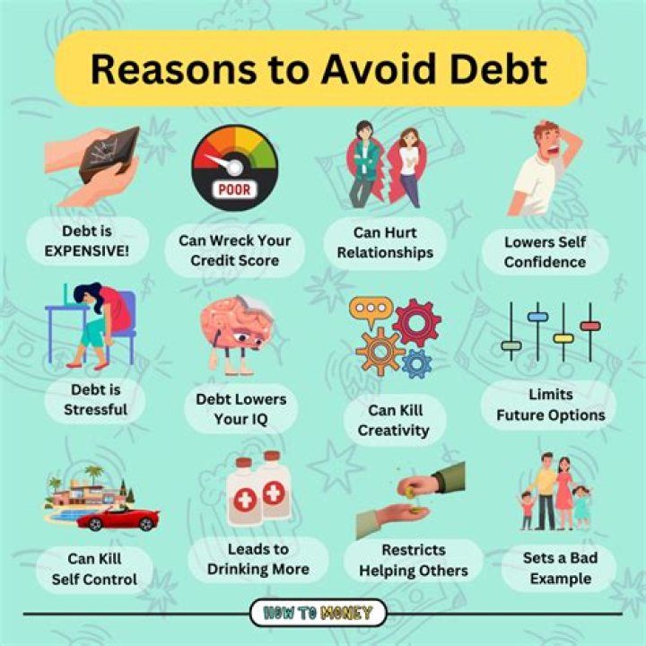 Why is going into debt bad?