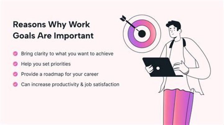 Why is it important to set and meet targets in the workplace?